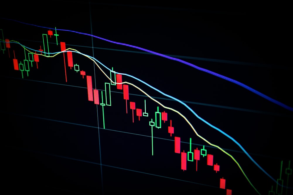 AI economie